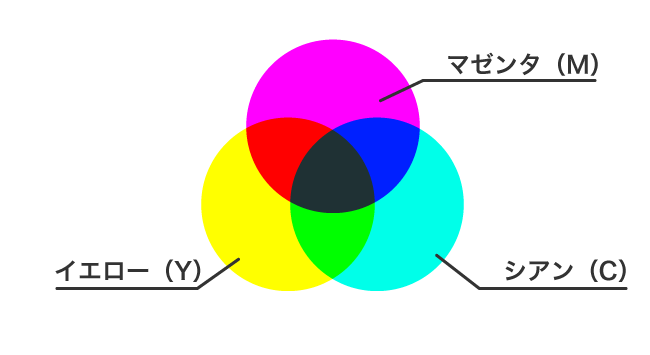 color_konsyoku2