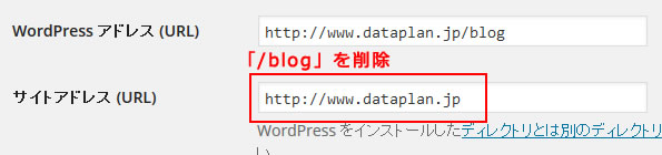 WordPress_dir2