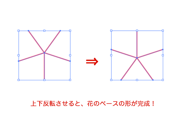 Illustrator イラレで簡単に梅の花を描く方法