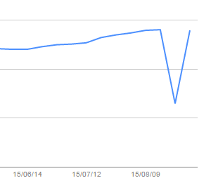 google_Search Console_1