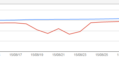 google_Search Console_2