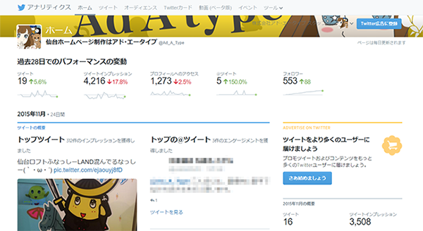 twitter_ analytics_3