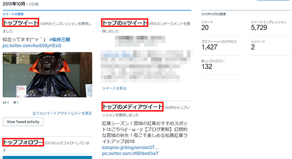 twitter_ analytics_5