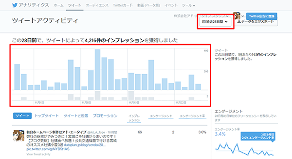 twitter_ analytics_7