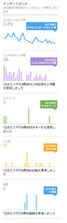 twitter_ analytics_8