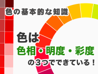 色の基本的な知識　色は色相・明度・彩度の3つでできている！